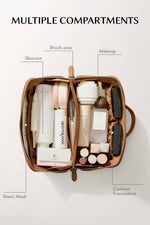 Lay-flat makeup bag interior showing multiple compartments, brush slots, and skincare organization